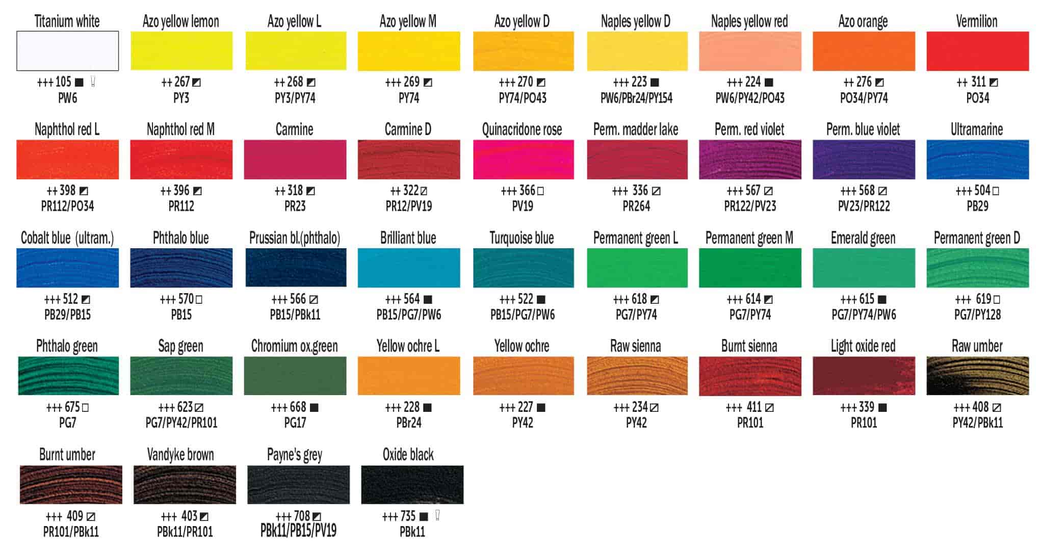 Van Gogh acryl color chart